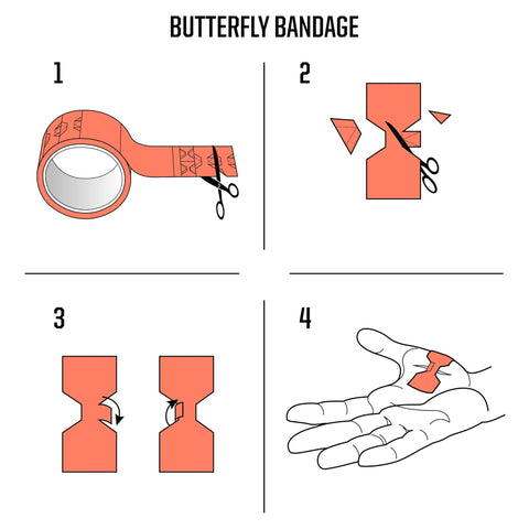 Butterfly bandage instructional diagram showing tape roll, scissors, cut pieces, and hand with applied bandage