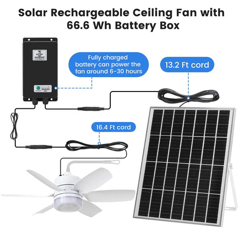 Solar Rechargeable Ceiling Fan Light With Battery Backup 20.5 Inch Outdoor Hanging Fan for Gazebo Chicken Coop Greenhouse