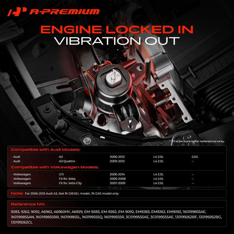 Engine Motor And Transmission Mount Kit With Torque Strut Assembly For Audi A3 Gti Jetta 2006 To 2014 Gas Engine installed in vehicle.