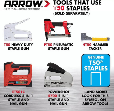Image of tools compatible with Badass T50 Heavy Duty Staples Featuring 1/2 Inch Legs And 3/8 Inch Crowns for various stapling tasks.