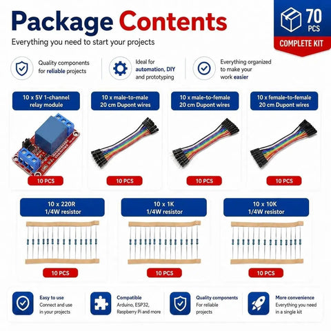Ten Piece 5V DC One Channel Relay Module Kit With Optocoupler Isolation High And Low Level Trigger All In One 20 Cm Jumper Wires And 10K 1K 220R Resistors For Arduino And Raspberry Pi. Package contents layout with relay modules, Dupont wires, and resistors