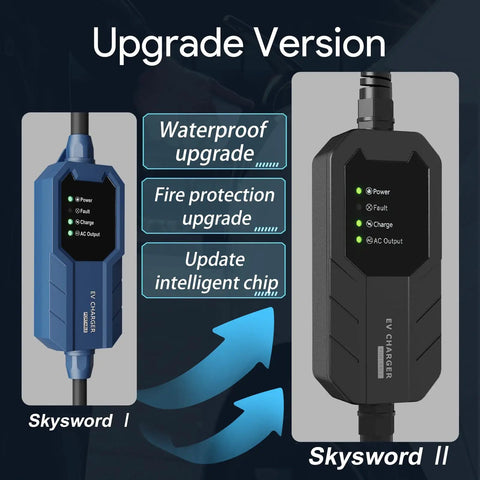 Skysword II Level 1 EV Charger Portable Home EVSE with 110V 16A 25ft Cord, comparison with Skysword I, upgrade features