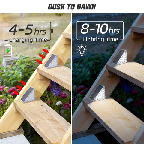 Six Pack Solar Step Lights Outdoor IP67 Waterproof Auto On Off Cool White Led Stair Lights displayed on wooden steps