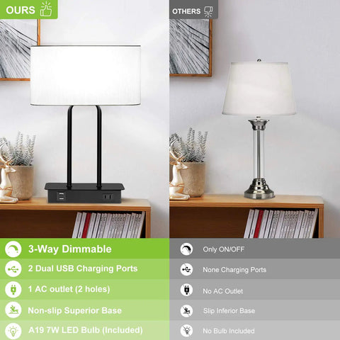 Comparison of Bedside Touch Control Table Lamp With Dual USB Ports And AC Outlet, 3 Way Dimmable, and standard lamp on wooden desk
