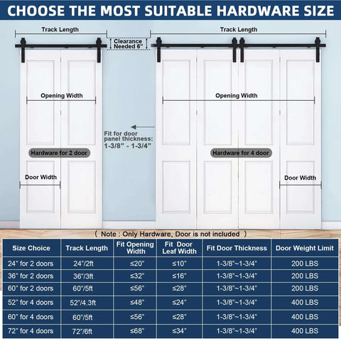 Diagram showing size chart for 60 Inch Bi Folding Sliding Barn Door Hardware Kit For Four Bifold Doors Heavy Duty Black Steel.