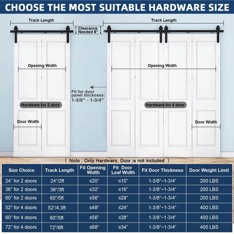 Chart illustrating size and fit for 72 Inch Bi Fold Barn Door Hardware Kit For Four Bifold Doors Beefy Heavy Duty Black Steel