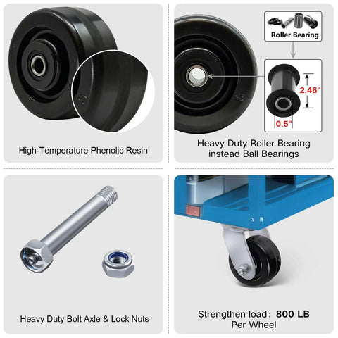 Pro Level Industrial Phenolic Caster Wheels Built To Handle The Daily Shop Grind Featuring 4 Inch Diameter Treads with Heavy Duty Roller Bearings