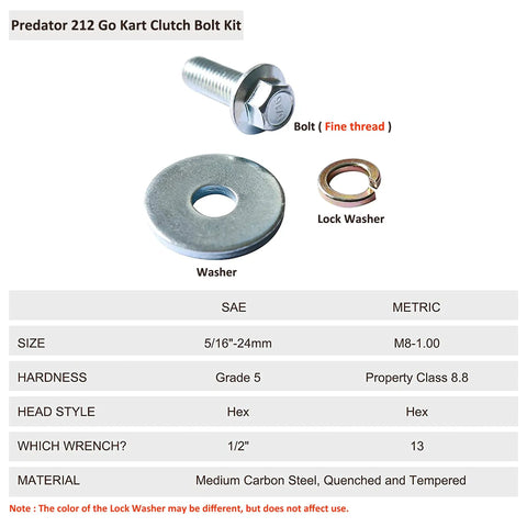 Bolt and washer kit for Heavy Duty Centrifugal Clutch Three Quarter Inch Bore 10 Tooth For 212cc Predator Go Kart Engine Kit