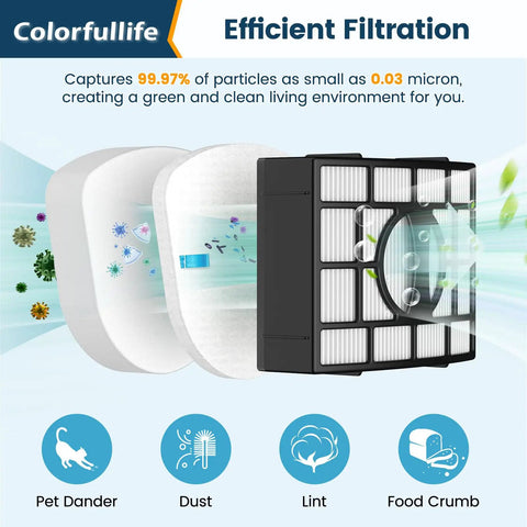 Illustration showing efficient filtration of Replacement Filter For Shark Navigator Upright And Rotator Lift Away Vacuums.