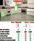 Dual Probe Water Leak Detector With WiFi displayed in a kitchen, showing probe placement options and a comparison chart for features.