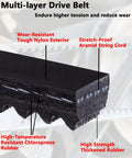 Multi-layer Drive Belt showcasing high-temperature resistant chloroprene rubber for Honda Lead 110 NHX110 Scooter CVT transmission.