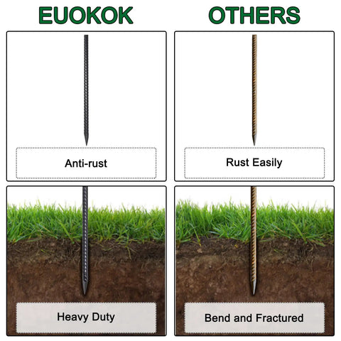 Comparison of Beefed Up Heavy Duty 16 Inch Rebar Ground Stakes with chisel point versus regular stake, anti-rust benefit shown