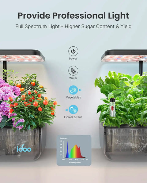 12 Pod Indoor Led Hydroponic System Kit With Self Watering 5L Reservoir Transparent growing herbs and greens at home