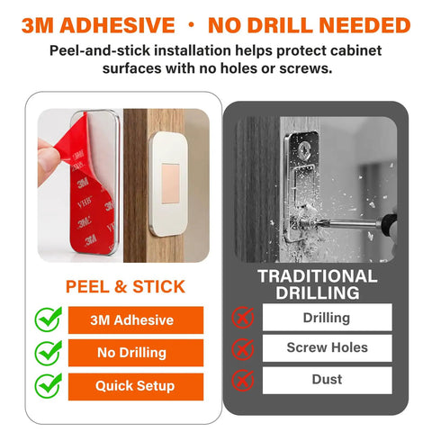 Cabinet Magnets For Closure 10 Sets Magnetic Door Catches With 3M Adhesive No Drill Stainless Steel installation difference