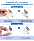 Fridge Water Line Kit 32.8 ft One Quarter Inch OD NSF Certified LLDPE Tubing With Twelve Push To Connect Fittings, assembly guide