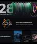 82mm Variable ND Filter ND2-ND400 One To Nine Stops With 28 Layer Coatings And Pro Grade AGC Glass From Japan For Ultra Clear Shots