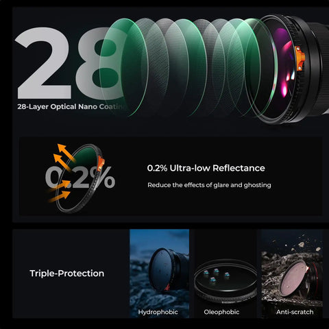 82mm Variable ND Filter ND2-ND400 One To Nine Stops With 28 Layer Coatings And Pro Grade AGC Glass From Japan For Ultra Clear Shots