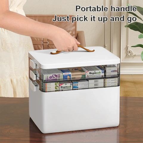 Must Have Three Tier Medicine Organizer With Leather Handle Portable Cabinet for Pills and First Aid Supplies on Table