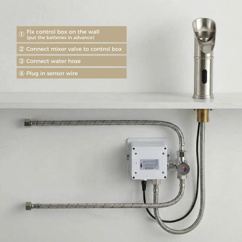 Installation guide for LED Waterfall Touchless Bathroom Faucet With Motion Sensor, Nickel Finish, showing control box and hoses.