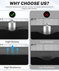 Comparison of high-density and low-density cuttable black polyurethane foam sheets, showing resilience for protective packing.