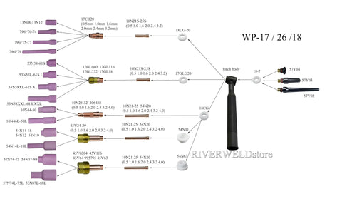 Diagram of TIG Collet Bodies 10N32 Three Thirty Second Inch Orifice Two Point Four Millimeter for welding torches.