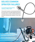 Airless Sprayer Pressure Transducer 704492 with cable, compatible with Impact 400 440 540 640 740 840 1140 TT sprayers.