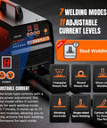 Front view of Beefed Up Three Point Five KW Stud Welder Dent Puller With LED Digital Control Panel 110V 4200A details highlighted