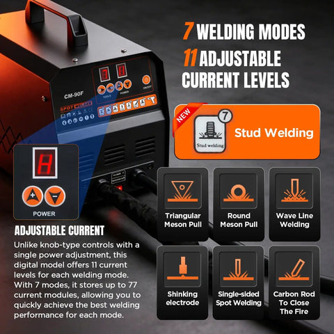 Front view of Beefed Up Three Point Five KW Stud Welder Dent Puller With LED Digital Control Panel 110V 4200A details highlighted