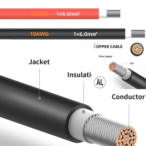 Cross-section of 10 AWG copper cable showing jacket, insulation, and conductor