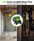 5 Point Self Leveling Laser Level With Plus Mode for precise plumb dots and level lines used by worker on site with tripod