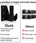 Comparison of jack stand wall mount kits, one made of solid carbon steel with customizable spacing, and rust-prone others.