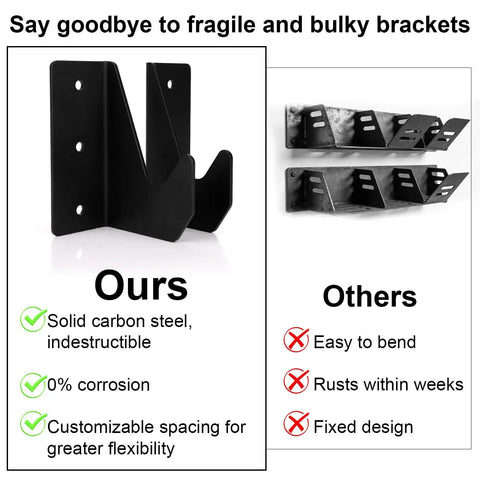 Comparison of jack stand wall mount kits, one made of solid carbon steel with customizable spacing, and rust-prone others.