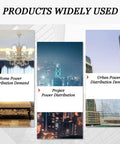 Products widely used for home, project, and urban power distribution demand showcased in image panels.
