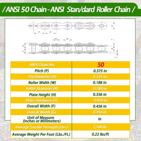 ANSI 50 roller chain specifications including pitch, roller width, pin diameter, and dimensions for accurate industrial use.