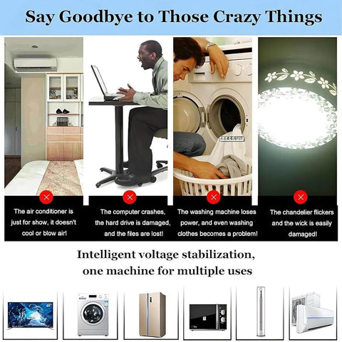 Image showcasing issues caused by voltage fluctuations affecting various appliances, highlighting the need for Automatic Single Phase Voltage Regulator Converts 120V To 220V With 6800W Knockout Capacity And Slick Dual Digital Panel For Dead On Power Stability And Surge Shielding.