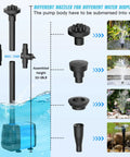 Diagram showing Must Have 15W Solar Fountain Pump With 190GPH Flow Submersible Solar Powered Water Pump nozzles and water displays
