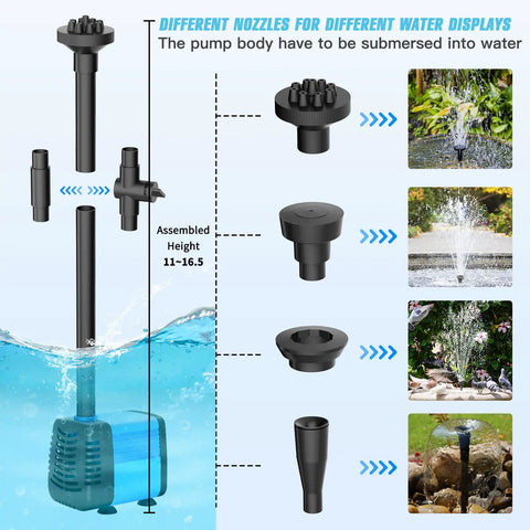 Diagram showing Must Have 15W Solar Fountain Pump With 190GPH Flow Submersible Solar Powered Water Pump nozzles and water displays