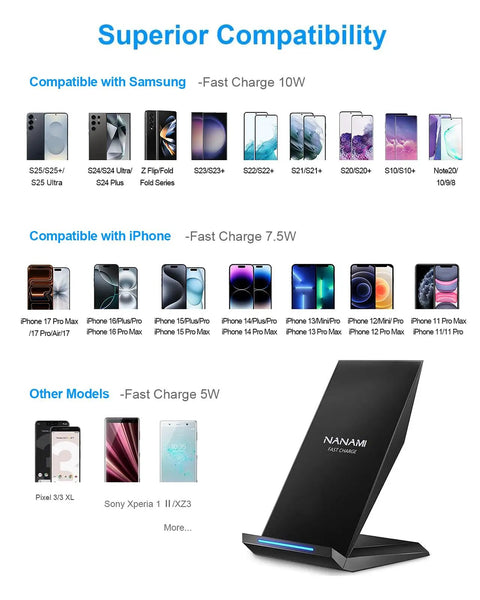Compatibility chart and Two Coil Fast Wireless Charger Stand For iPhone 17 17 Air 16 15 15 Pro 15 Plus 14 13 And Galaxy S22 S23 S24 S25 S26 Nightstand Dock For Quick Charge 2.0 3.0 Compatible