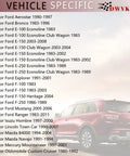 List of compatible vehicles including Ford Ranger 1983-2011 and various Ford models above an image of an SUV on a sunrise background.