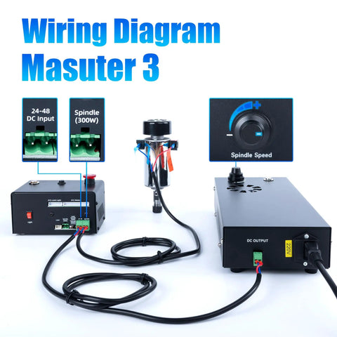 Wiring diagram of 300W CNC Spindle Upgrade Kit for Masuter 4040 Pro and 3018SE V2 Router with integrated control box