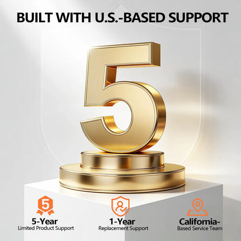 Golden number 5 sculpture highlighting 5-year support, U.S.-based service, and California location emblem on white display.