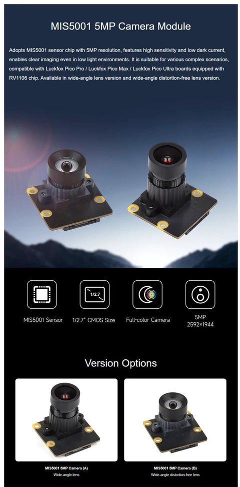 5MP Wide Angle Camera Module with high sensitivity and low dark current for top notch low light imaging, black with dual lens options