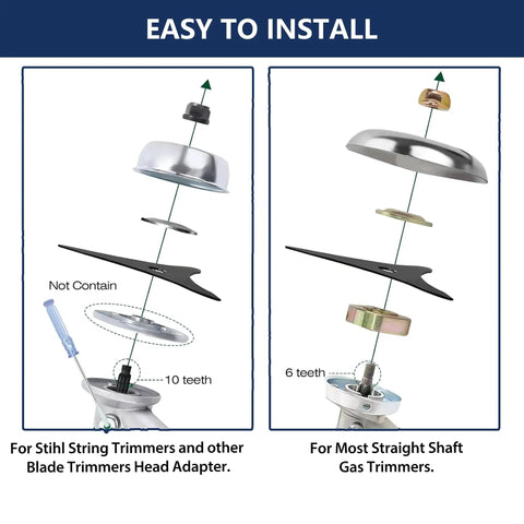Diagram showing installation of Two Pack 10 Inch Three Tooth Brush Cutter Blades Beefed Up Durable Carbon Steel Replacement Trimmer Blade.