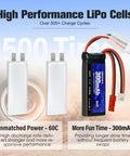 7.4V 2S 60C Burst 120C 300mAh LiPo Battery With JST Red And PH2.0 White Plugs, high performance cells