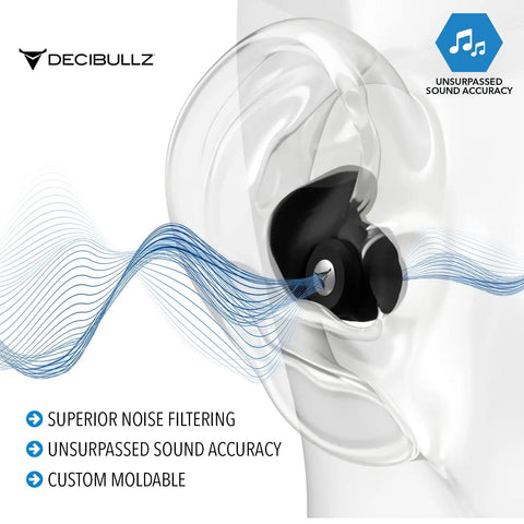 Professional Moldable Ear Plugs With Acoustic Filters For Musicians DJs Gigs And Recording Artists Noise Canceling Ear Protection