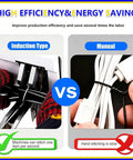 Effortless Electric Semi Automatic Twist Tie Machine With Fast One Second Binding and High Sensitive Sensor for Secure Bag Closure at Blazing 75 Ties Per Minute You Will Love This Pro Gear, showing induction vs manual bundling.