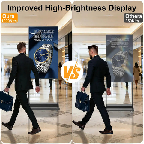 Crisp 55 Inch 4K Floor Standing Digital Signage Screen With Smooth Rolling Casters And Bright High Resolution Display showcased in a mall.