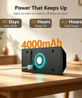 Fuligent Motion Sensor Light Indoor, Rechargeable Wall Sconce, 2 Pack with charging indicator and 4000mAh battery on a table.