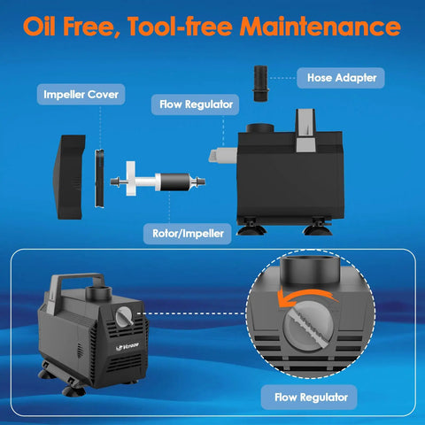 Diagram with parts of Beefy Submersible Water Pump 600GPH 35W With Flow Control For Ponds Hydroponics Aquariums