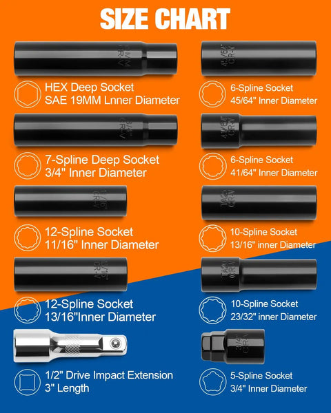 Size chart for Half Inch Drive Spline Lug Nut Socket Set 10 Piece With Impact Square End For Spline And Hex Wheel Lock Removal